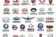 2020汽車品牌標(biāo)志大全,汽車品牌標(biāo)志大全國產(chǎn)