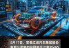 江淮汽車怎么回事-江淮汽車召回最新消息查詢