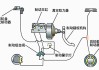 汽車制動器是什么-汽車制動器是什么原理