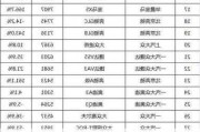 5月汽車銷量完整版_5月份汽車銷量榜2023最新消息