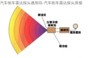 汽車倒車雷達探頭通用嗎-汽車倒車雷達探頭原理