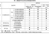 汽車年檢的新規(guī)-汽車年檢新規(guī)定最新解讀