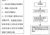 殘疾人汽車車牌怎么辦理流程,殘疾人汽車車牌怎么辦理