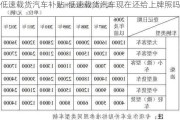 低速載貨汽車補貼-低速載貨汽車現(xiàn)在還給上牌照嗎