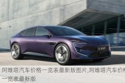 阿維塔汽車價(jià)格一覽表最新版圖片,阿維塔汽車價(jià)格一覽表最新版