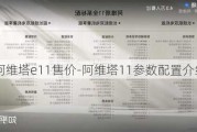 阿維塔e11售價-阿維塔11參數(shù)配置介紹