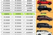 北京汽車出租價(jià)格表-北京高檔汽車出租