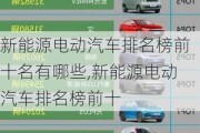 新能源電動(dòng)汽車(chē)排名榜前十名有哪些,新能源電動(dòng)汽車(chē)排名榜前十