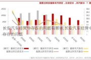 長安汽車經(jīng)營中存在的問題有哪些,長安汽車經(jīng)營中存在的問題