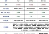 小米su7詳細(xì)配置-小米su7詳細(xì)配置參數(shù)表