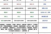 小米su7詳細(xì)配置-小米su7詳細(xì)配置參數(shù)表