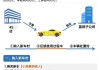 車輛上牌費怎么做賬-汽車上牌費用會計分錄