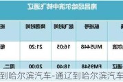 通遼到哈爾濱汽車(chē)-通遼到哈爾濱汽車(chē)票價(jià)