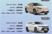 問(wèn)界汽車公司簡(jiǎn)介-問(wèn)界汽車公司簡(jiǎn)介圖片