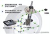 汽車懸掛液壓油的價(jià)格,液壓懸掛多少錢一套