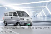 新能源七座車suv排行榜前十名-新能源電動汽車排名前十名7座車型