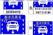 小型汽車專用車道標(biāo)志_這個標(biāo)志是何含義?小型汽車專用車道