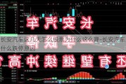 長安汽車這幾天怎么股票為什么這么降-長安汽車為什么跌停原因