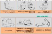 飛度汽車坐墊安裝方法_飛度專用坐墊