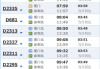 柳州到廈門汽車站時刻表-柳州到廈門汽車