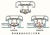 汽車膨脹水箱蓋原理-汽車膨脹水箱蓋總成