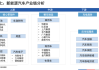 新能源汽車的行業(yè)特點(diǎn)-新能源汽車的行業(yè)特點(diǎn)分析