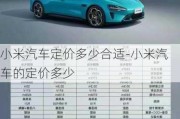 小米汽車定價多少合適-小米汽車的定價多少