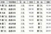 義烏到廈門汽車-義烏到廈門客車時刻表