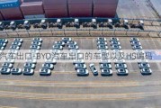 byd汽車出口-BYD汽車出口的車型以及HS編碼