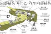 汽車內部結構叫什么-汽車內部結構簡圖