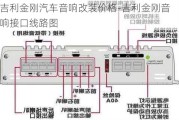 吉利金剛汽車(chē)音響改裝價(jià)格-吉利金剛音響接口線路圖