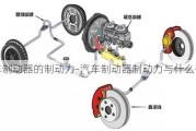 汽車制動器的制動力-汽車制動器制動力與什么有關