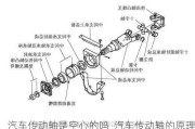 汽車傳動(dòng)軸是空心的嗎_汽車傳動(dòng)軸的原理