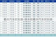 衢州汽車時刻表-麗水到衢州汽車時刻表