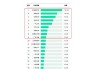 新能源汽車銷量排行榜2020年-新能源汽車銷量排行榜2023價(jià)格