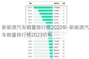 新能源汽車銷量排行榜2020年-新能源汽車銷量排行榜2023價格