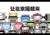 北京小汽車搖號結(jié)果-北京小汽車搖號結(jié)果幾號出