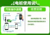 油電混合動力汽車怎么充電-油電混合動力汽車充電怎么充