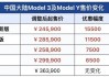 特斯拉電動汽車價格表25萬元_特斯拉電動汽車價格表25萬元以下