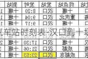 漢口到十堰汽車站時刻表-漢口到十堰汽車