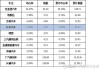 長安連續(xù)7年自主品牌銷售第一,位列全球第幾-長安汽車自主品牌累計(jì)銷量