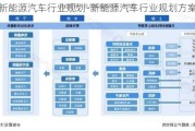 新能源汽車行業(yè)規(guī)劃-新能源汽車行業(yè)規(guī)劃方案