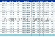 杭州到衢州汽車票-杭州到衢州怎么坐車