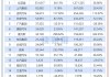 5月汽車銷量蓋世-5月份汽車銷量排行榜完整