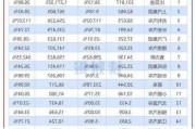 5月汽車銷量蓋世-5月份汽車銷量排行榜完整