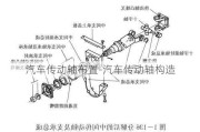 汽車傳動(dòng)軸布置-汽車傳動(dòng)軸構(gòu)造