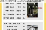 比亞迪宋新能源車輛檔位怎么掛擋-比亞迪宋新能源車輛檔位怎么掛擋圖解