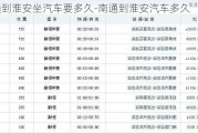 南通到淮安坐汽車要多久-南通到淮安汽車多久