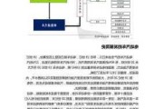 新能源汽車介紹基礎知識,新能源汽車簡介資料