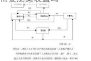 lng加氣站可以給小汽車加氣嗎,LNG汽車加氣站需要加臭裝置嗎